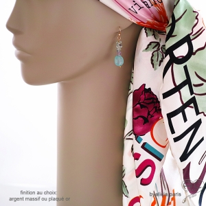 boucles d'oreilles créateur français en pierres semi-précieuses pastel calcédoine aqua fluorite plaqué or ou argent